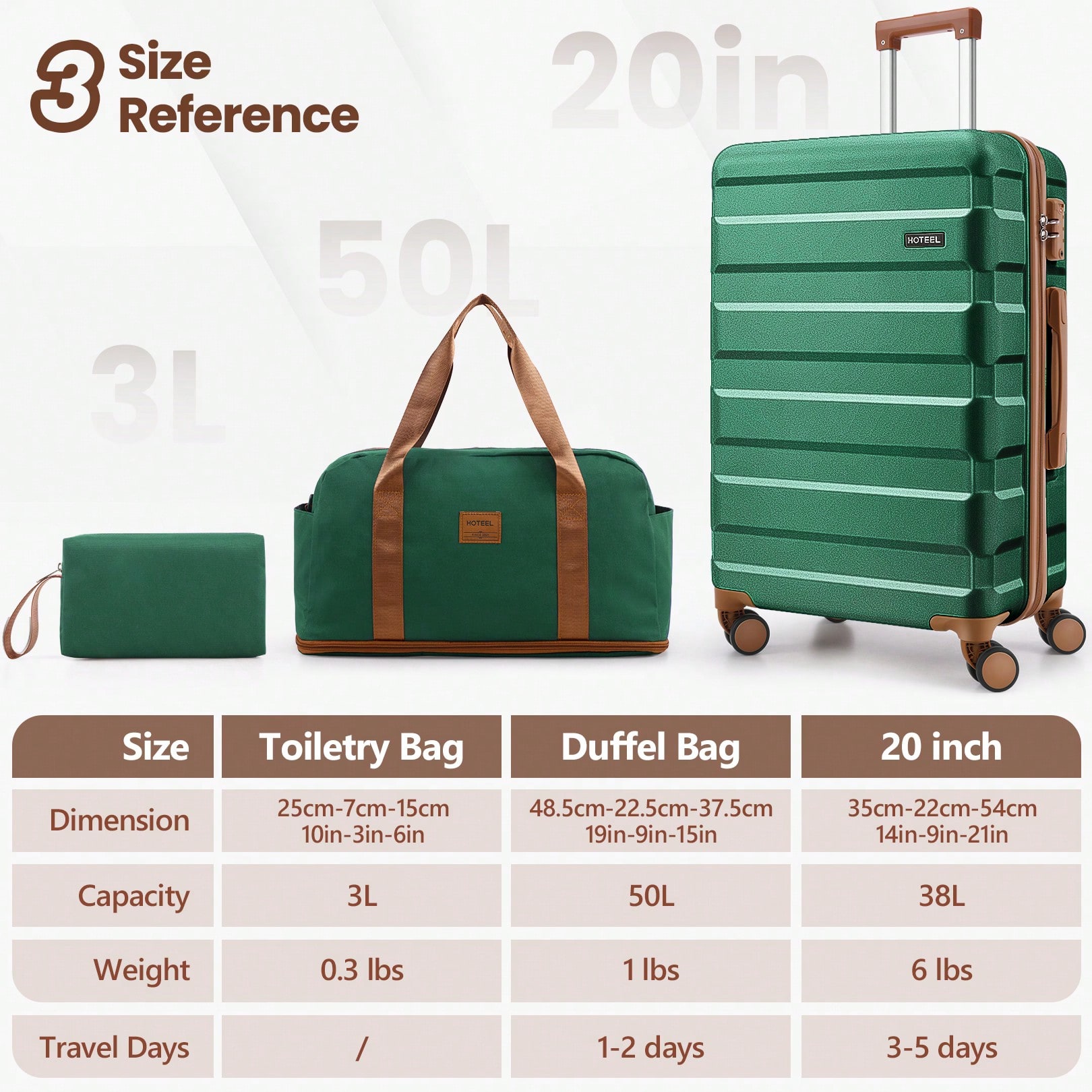 툴럭 여행가방 세트 3개입 4년 보증 캐리어 듀얼 스피 - Toiletry Bag Tsa 리뷰 및 가격